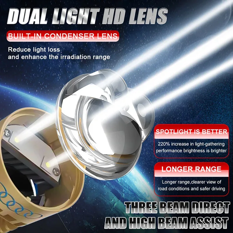 Bi LED H4 Projector Lens H4 High Low Beam Car Bulbs Canbus LED Auto Motorcycle LED Lamps With Lens Turbo Perfect Cut-off Line ﻿