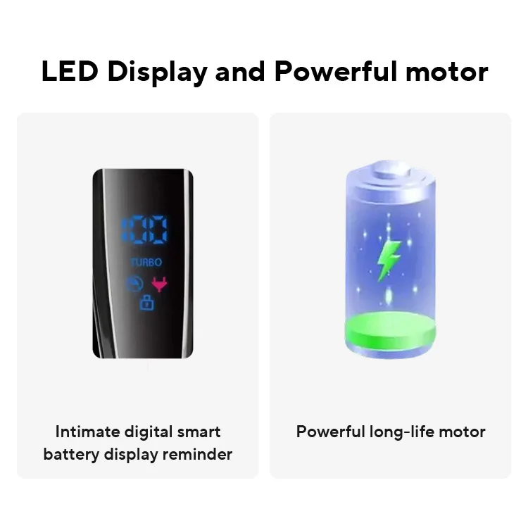 Kemei 1990 new hair clipper professional hair clipper men's hair clipper electric trimmer LCD display hair clipper Almighty set image 3