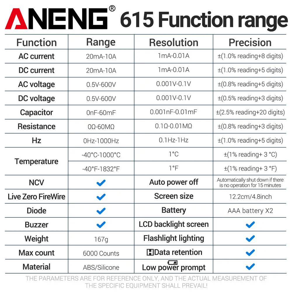 ANENG 디지털 스마트 멀티미터 트랜지스터 테스터, True RMS 자동 전기 커패시턴스 계량기, 온도 저항 t, 6000 카운트, 620A