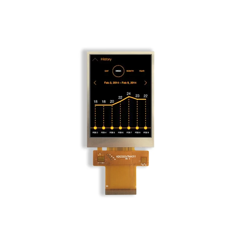 3.2 inch 240x320 ST7789V MCU+SPI+RGB interfaces LCD module