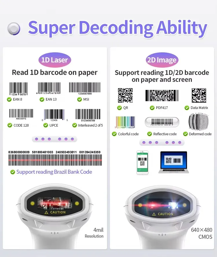 2D Barcode Scanner Bluetooth Wireless and USB Wired Handheld Automatic Sensing QR Code Bar Code Reader PDF417 for POS