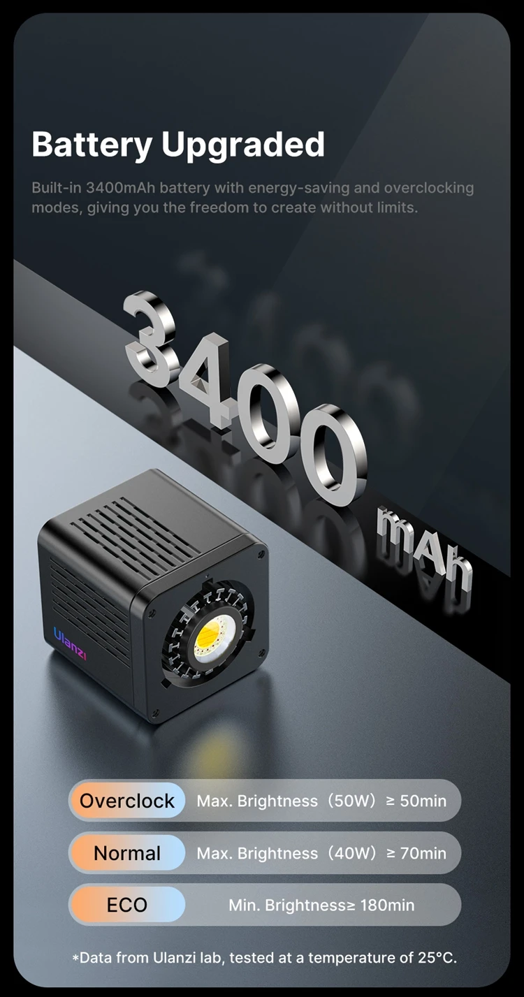 éclairage Cob 100w 5600k Portable Lampe LED Vidéo 100W Ulanzi - Éclairage Continu Jour 5600K Portable Avec Support Bowens Lampe Led Studio