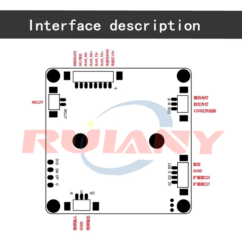 Papan pemantauan HS 8 juta modul kamera FH8856 + GC8053 starlight IPC Jaringan HD H.265