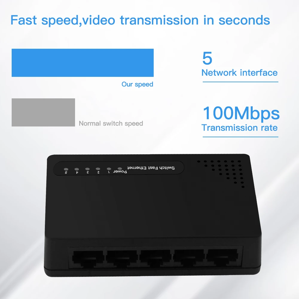 FENVI 5 Ports Network Switch 100Mbps Fast Ethernet LAN RJ45 Hub Splitter Plug And Play Internet Mini Network Switch Expansion