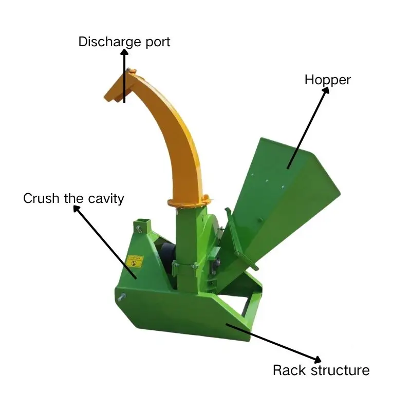 

High-Efficient Wood Chipper Branch Shredder Wood Grinder Tractor for Foreign Trade Forestry Machinery