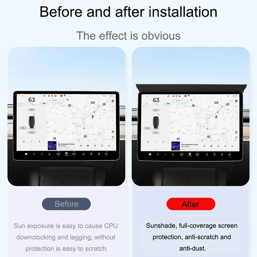 

For Tesla Model 3/Y 2021-2025 Sunshade Screen Protector Waterproof Navigation Dust Case Anti-UV Model Y Juniper Screen Protectio