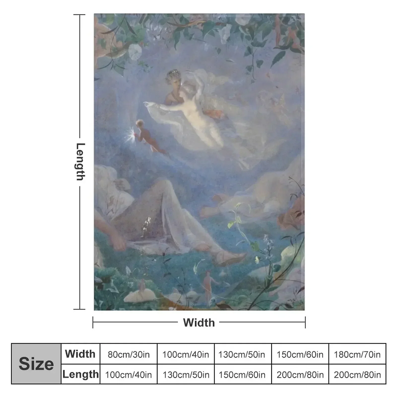 A Midsummer Night Dream Throw Blanket couch cozy soft plush fuzzy picnic outdoor blanket
