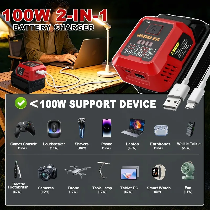 Portable Power Adapter for Camping for Makita/Milwaukee/Bosch 18V Batteries Fast Charging Station with USB-A and Type-C Ports