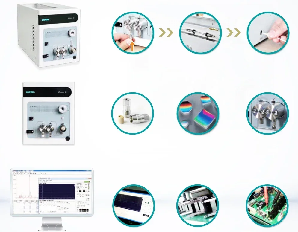 Chromatography Small HPLC Machine ChroMini HPLC LC-80