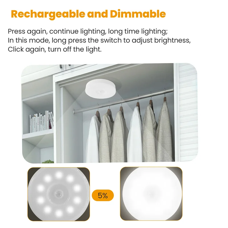 

LUCK-PIR Motion Sensor LED Night Light USB Rechargeable Dimmable Night Lamp For Cabinet Light Wireless Closet Light