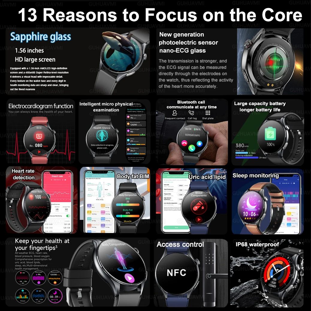 MAVHX New Smart Watch Men Micro Physical Examination Blood Lipid Uric Acid Monitor Heart Rate ECG Health Smartwatch for Men 2026