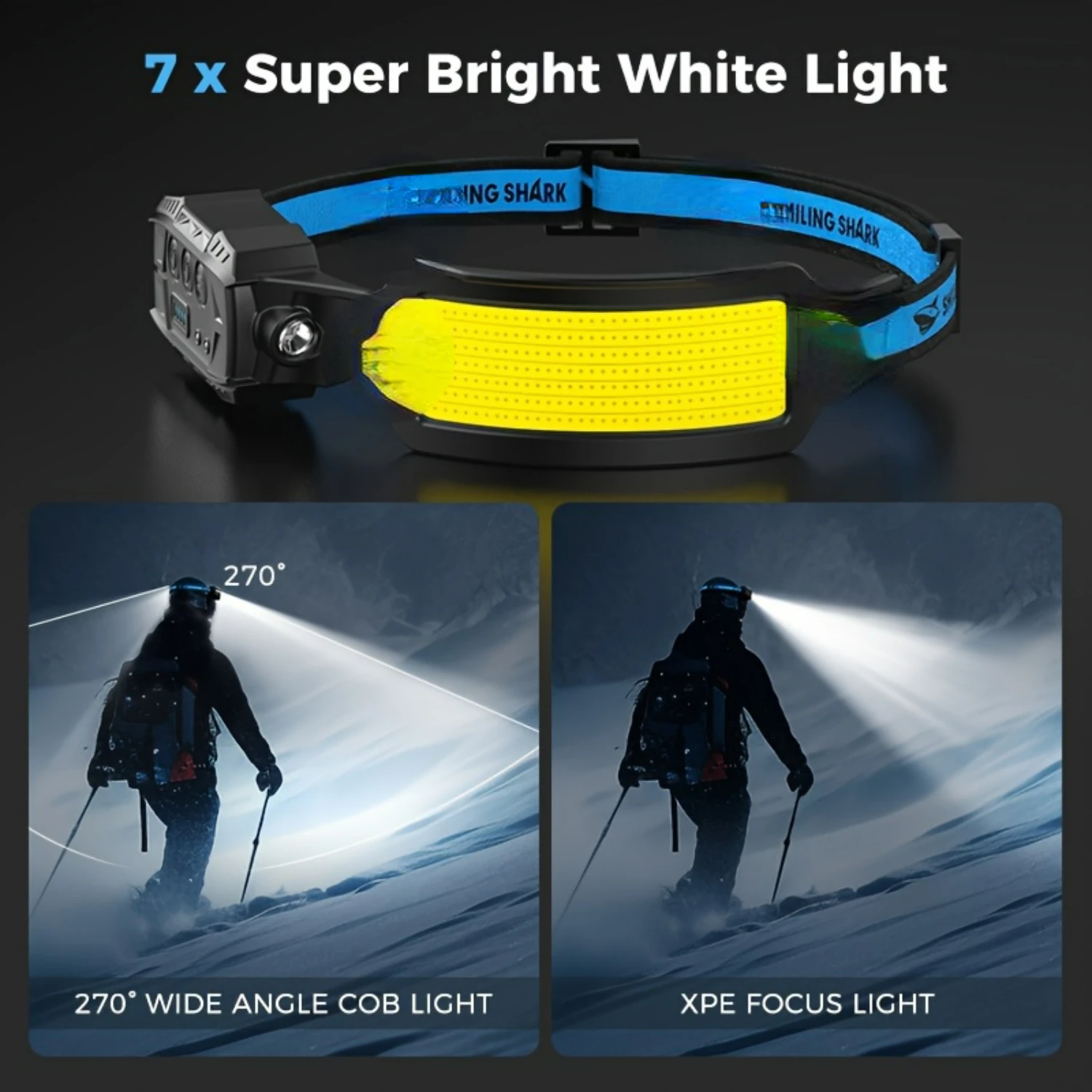 

Smiling Shark Rechargeable Headlamp with 7*Bright White Lights, 270° Motion Sensor, 6 Versatile Modes, and Red Tail Light - Ide