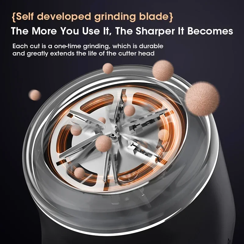 Thumbnail 2 - #23 Trending Lint Removers Right Now