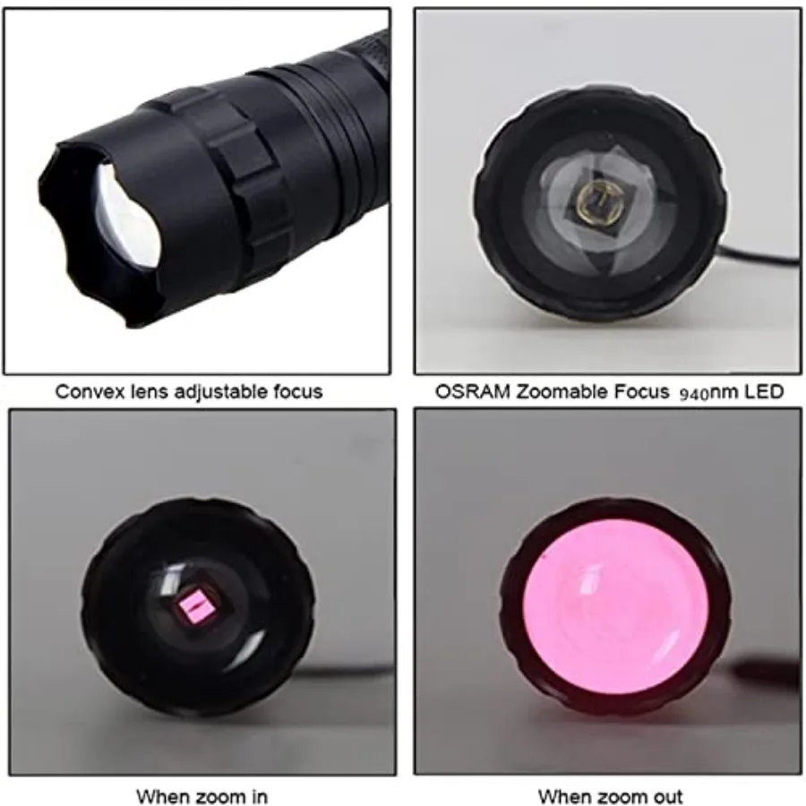 description