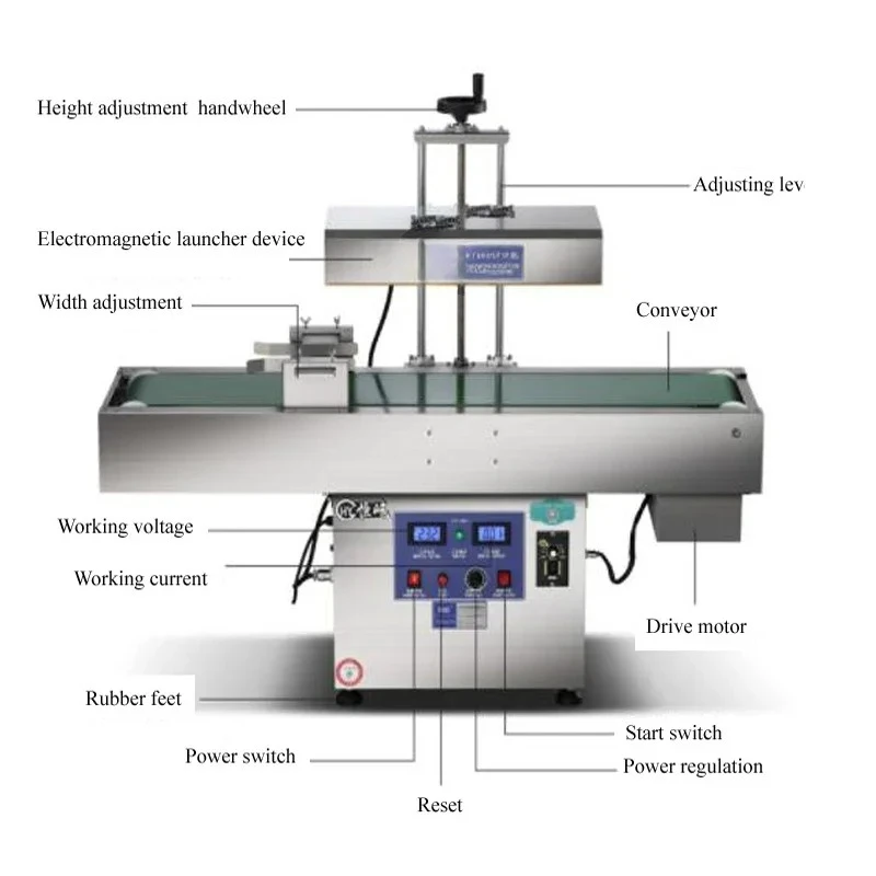 Plastic Round Bottle Capping Cans Continuous Induction Bottle Sealer Aluminum Foil Film Sealing Machine