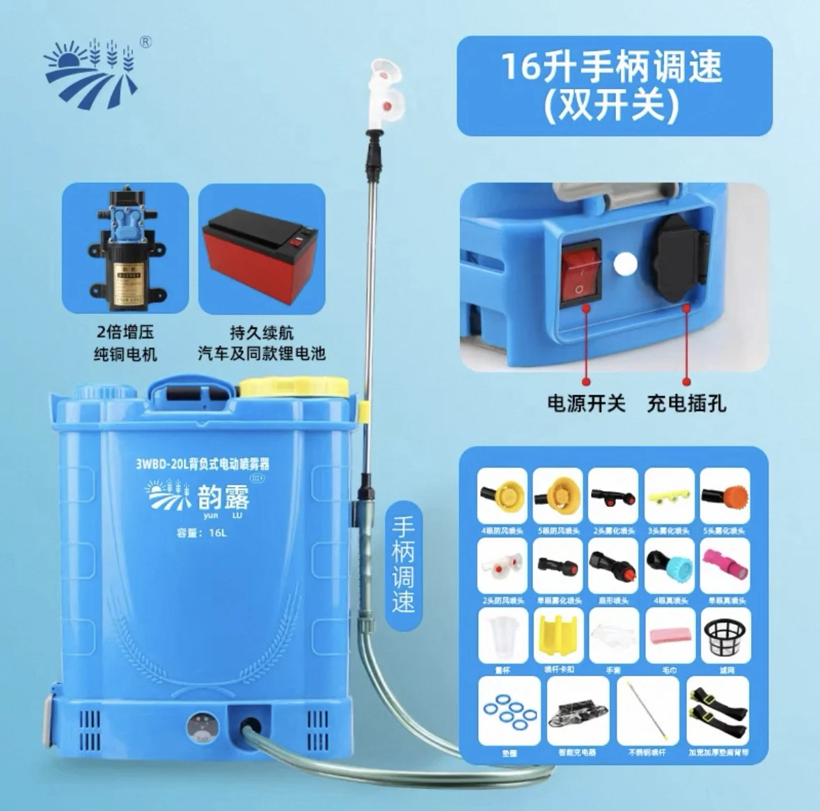 #19 Trending Pesticides Right Now