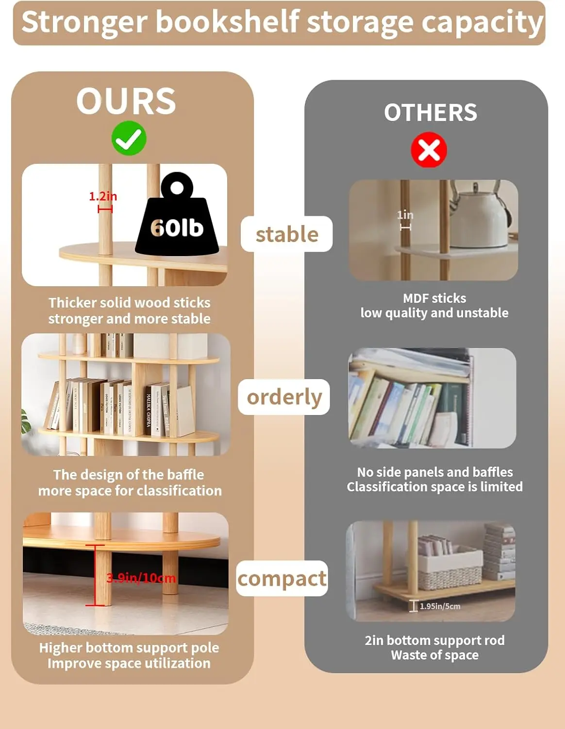 en Shelf Bookcase, Modern Open Bookshelf, Freestanding Storage Organizer Shelves, Multifunctional Display Stand, and Solid Wood