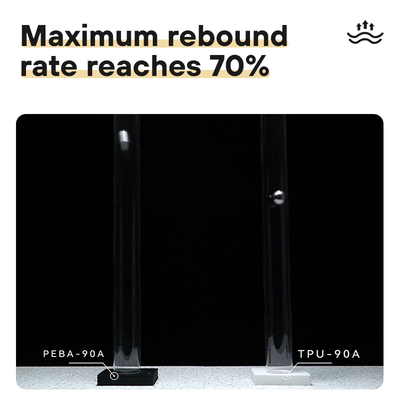 ESUN PEBA-90A 3D 필라멘트 0.8KG 1.75mm 고탄성 PEBA 3D 프린팅 필라멘트 경량 내한성 유연성 PEBA-90A