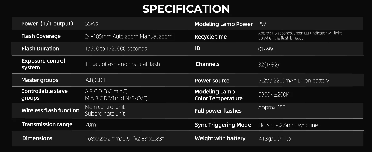 GODOX V1 Mid/V1/V1PRO/V100/V480/V860/V850 Serie Li-Ion Rundkopf-Speedlite TTL Drahtloser Kamera-Blitz Speedlight für C/N/S/F/O – Detail 2