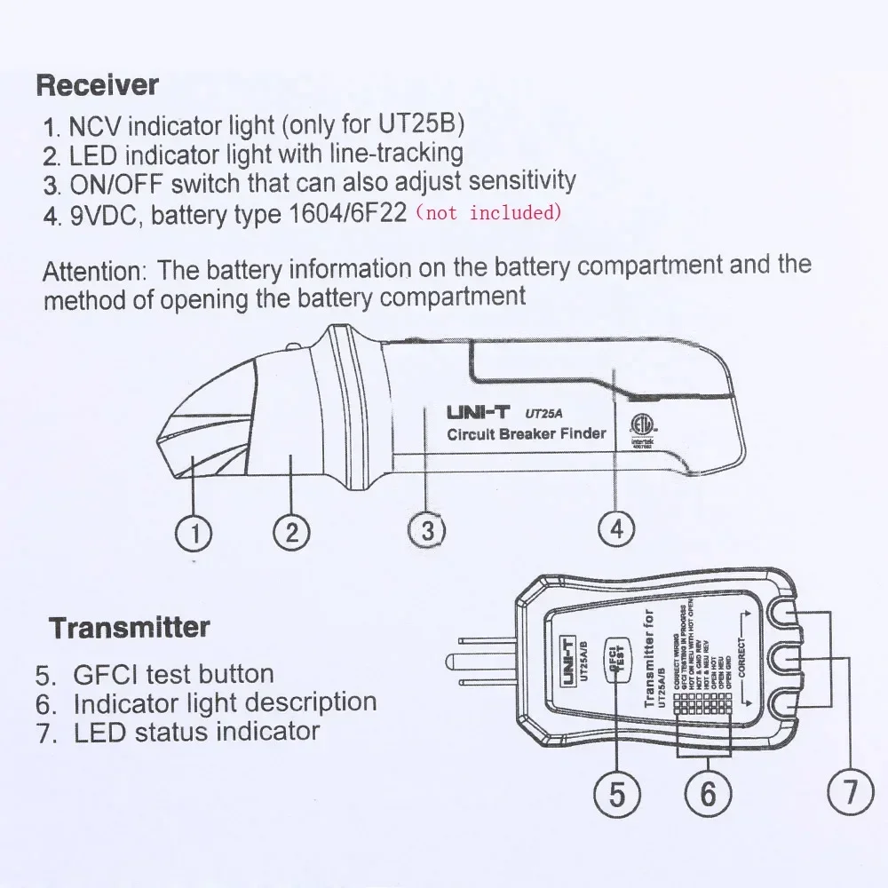 UNI-T UT25A Stroomonderbrekerzoeker 90-120V LED-indicator Socket Tester met instelbare gevoeligheid Pieper Analoge ontvanger