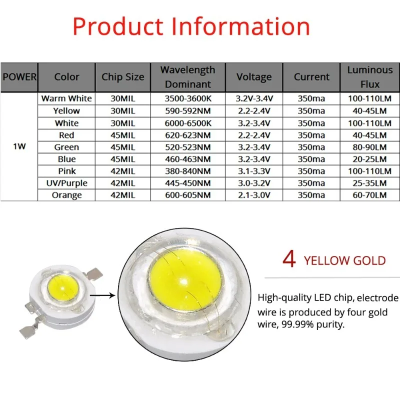 Chip emisor de luz LED de alta potencia, 1/3W, blanco, rojo, azul, verde, Bombilla, diodos, cuentas de lámpara con disipador térmico de placa PCB de estrella de 20mm, 10 unidades