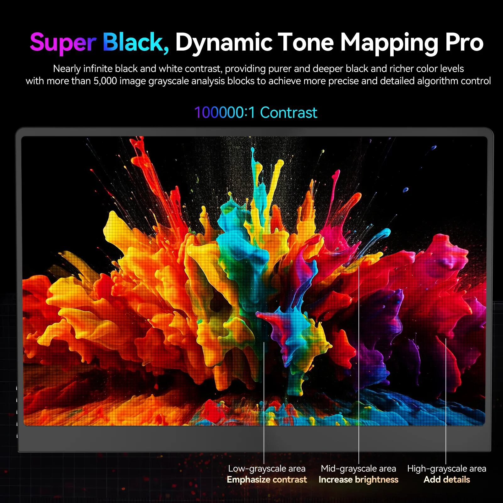 شاشة UPERFECT المحمولة OLED مقاس 16 بوصة بدقة 3K وتردد 120 هرتز وشاشة كمبيوتر 100% DCI-P3 100000:1 ثانية مع منفذ HDMI صغير من النوع C للكمبيوتر الشخصي والهاتف وPS5/4 وXbox Switch