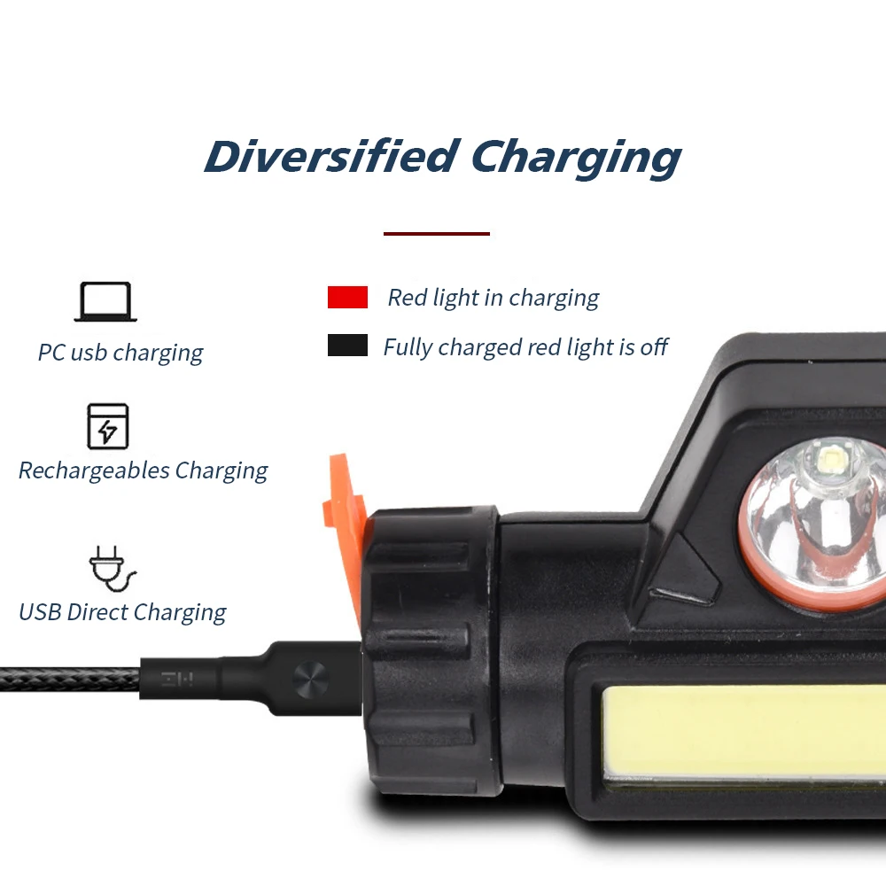 Rechargeable Headlight 50000LM T6 LED Headlamp Fishing Lamp Lightweight Head Torch Light Universal Miner Lamp