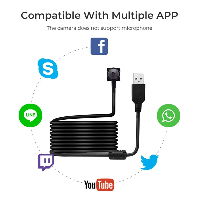 B24B 1080P HD Webcam Mini fotocamera USB per PC portatile CCTV Videocamera esterna Videocamera di sicurezza Obiettivo 2,8 mm