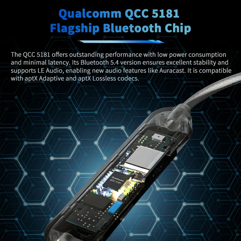 BGVP M4 คอติดตั้งบลูทูธ 5.4 สายหูฟัง MMCX/0.78 พร้อมไมโครโฟน Full รูปแบบถอดรหัส