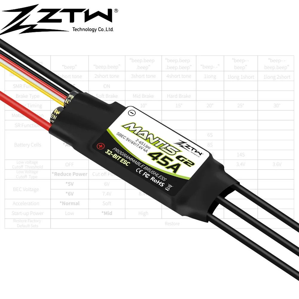 ZTW Mantis 25A/35A 2-4S 45A 2-6S SBEC G2 32-Bit Electronic Speed Controller ESC 5V/6V/7.4V 4A BEC For RC Airplane Fixed-wing