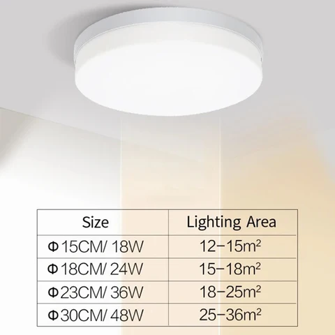 Круглый водонепроницаемый LED потолочный светильник 90-260V — фото модели