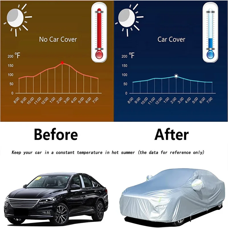 

Чехол для автомобиля AUDI A4,A1,A3,A5,A6,A7,A8,E-TRON, пылезащитный, водонепроницаемый, защищающий от дождя и снега.