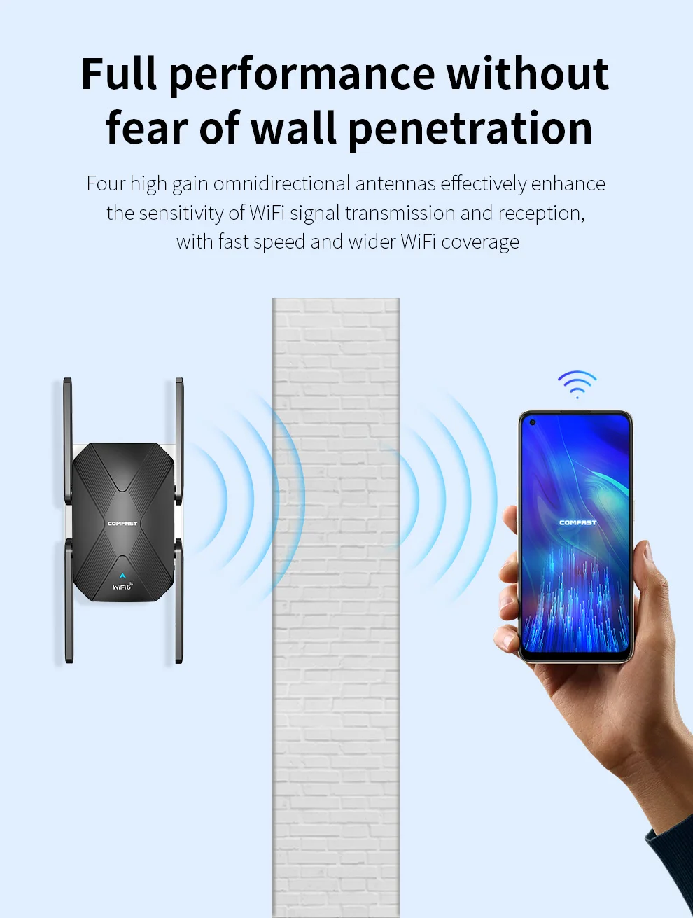 WiFi6 Repeater AX1800 wifi router Dual Band 2.4G/5G 802.11AX Gigabit WiFi 6 Extender Long Range Signal Expansion booster antenna