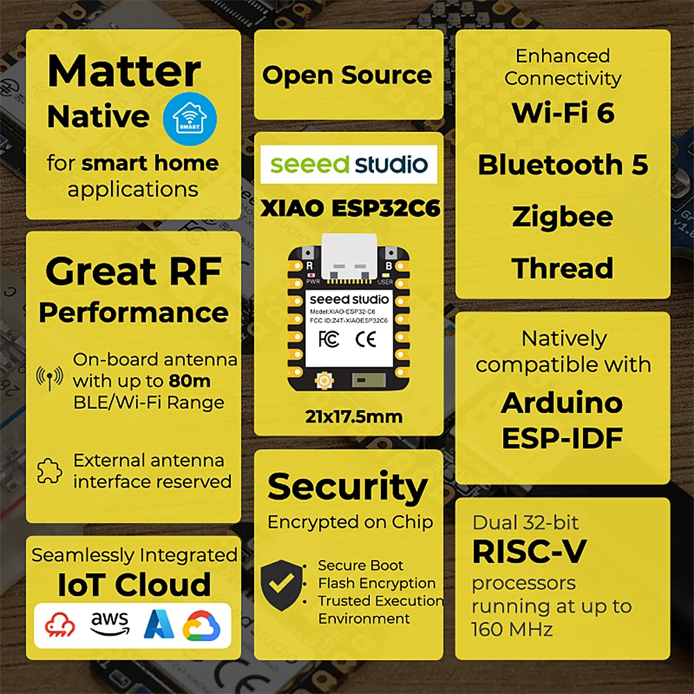 XIAO ESP32-C6 Development Board 2.4GHz WiFi 6 BLE 5.0 Zigbee Support for Arduino IoT and Smart Home Projects