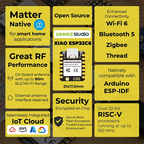Imagen 2 del producto Módulo de Placa de Desarrollo Original XIAO ESP32-C6/C5, 2.4GHz WiFi6, BLE 5.0 para Arduino, Sistema IoT, Aplicaciones Zigbee para Hogar Inteligente