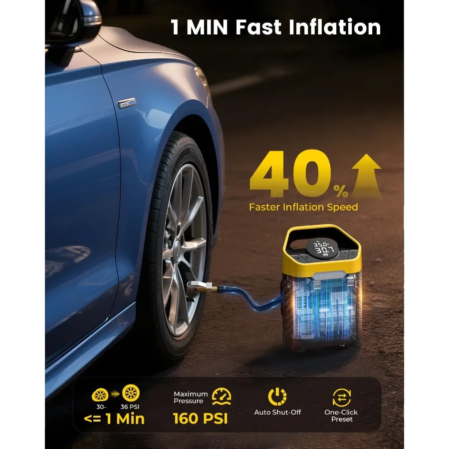 ضاغط هواء محمول عالي التحمل بقوة 160 رطل لكل بوصة مربعة لتضخم الإطارات السريع في مضخة هواء كهربائية لاسلكية لمدة دقيقة واحدة مع Pr رقمي #2