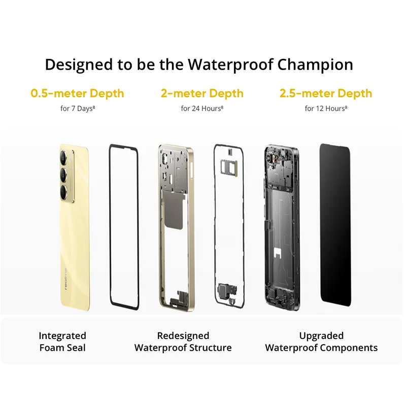 realme C75 4G Smartphone IP69 IP68 Dust & Water Resistance Military Grade 5828mAh 45W Reverse Charge Rugged