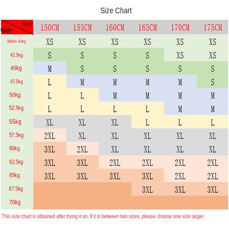 Váy Nữ Xếp Ly Hàn Quốc Phong Cách Mùa Hè Nữ 2022 Thời Trang Quần Áo Hồng Thun Cao Cấp Ngắn Trắng Mini Cho bé Gái