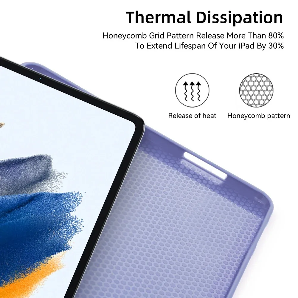 Thumbnail 3 - #1 Trending Samsung Galaxy Tab A7 Cases Right Now