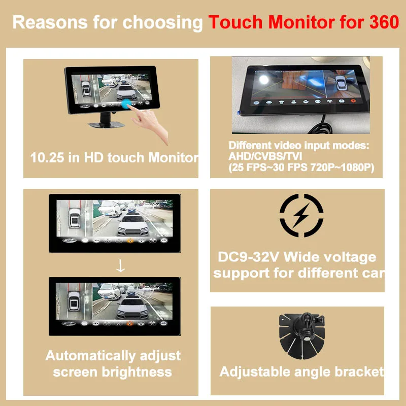 TEENRAM 10.25 Inch Touch Screen Monitor For 360 Degree Panorama Car Camera System HD Wide Display 1920 * 720P