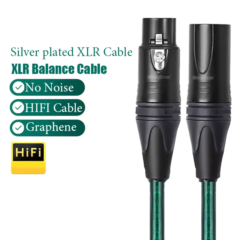 Kaiboer XLR Cable Male To Female Balanced Microphone Cables for Amplifier Microphone Mixer Etc Professional Microphone Cord