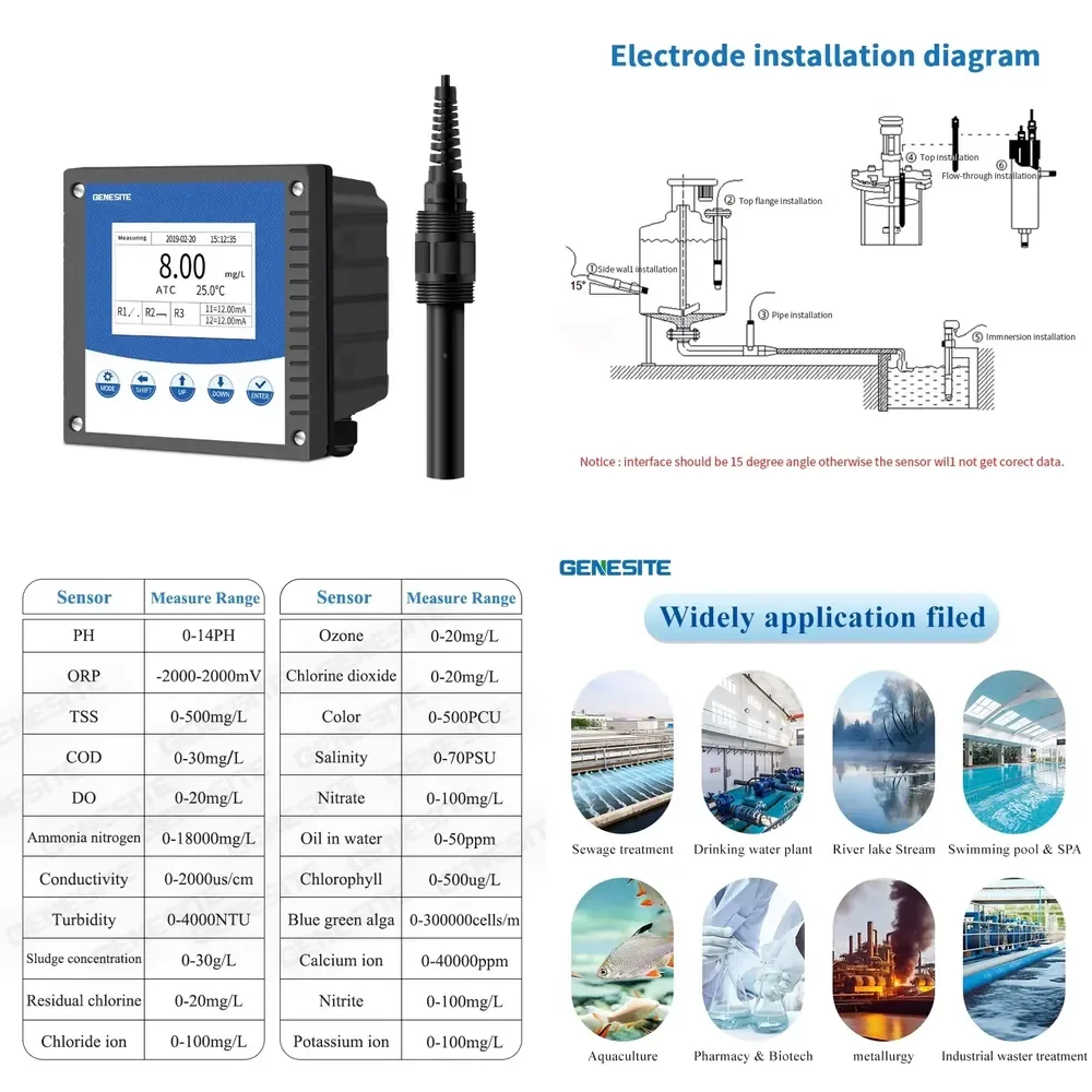 Online Conductivity Meter 4-pole EC Sensor 100us/cm -500mS/cm for Water Quality Tester