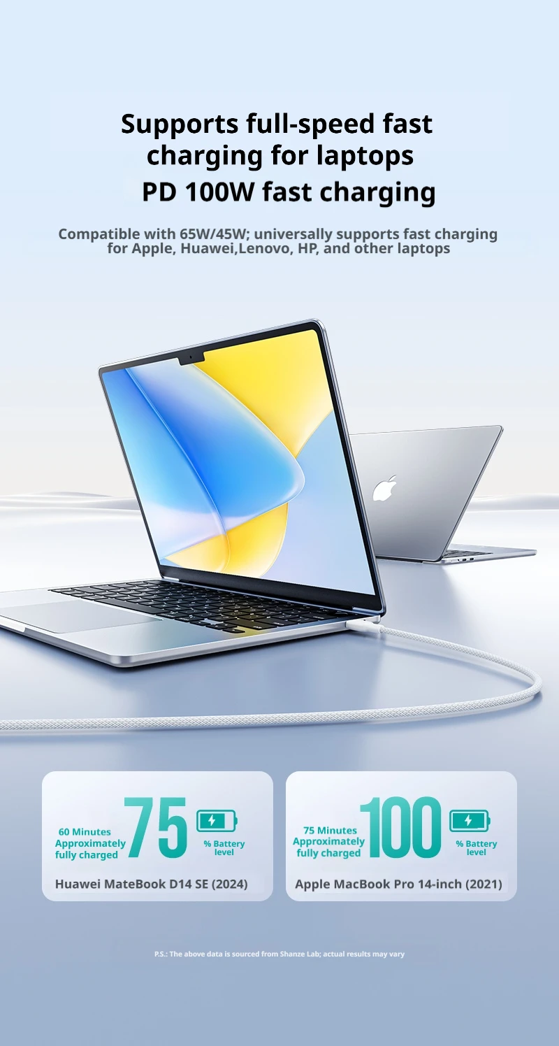 SAMZHE Dual Type-C PD100W Schnellladekabel für Huawei Pura80 Honor Apple 17/16/15 Xiaomi Laptops iPad USB-C Ladekabel – Detail 3