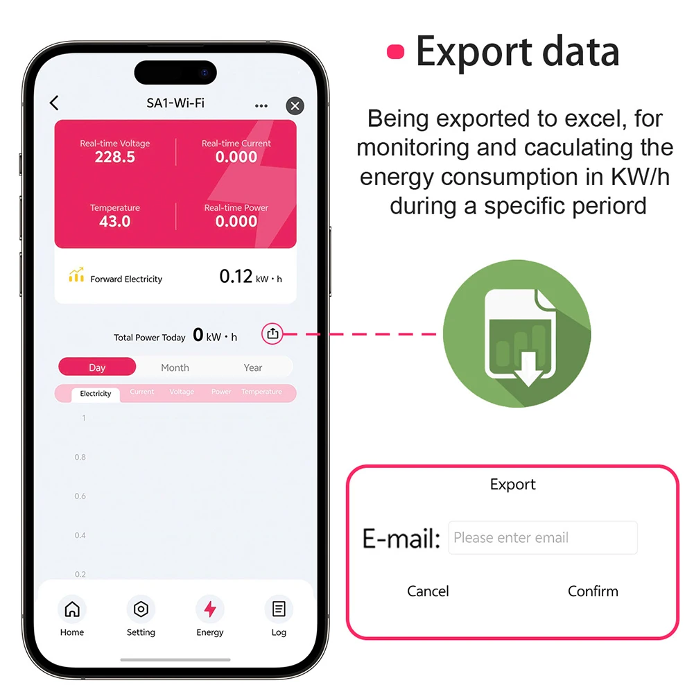 Inteligentny miernik energii WiFi Tuya Smart 100-240V 1-50A, monitorowanie energii w czasie rzeczywistym, inteligentne narzędzia do monitorowania energii WiFi.