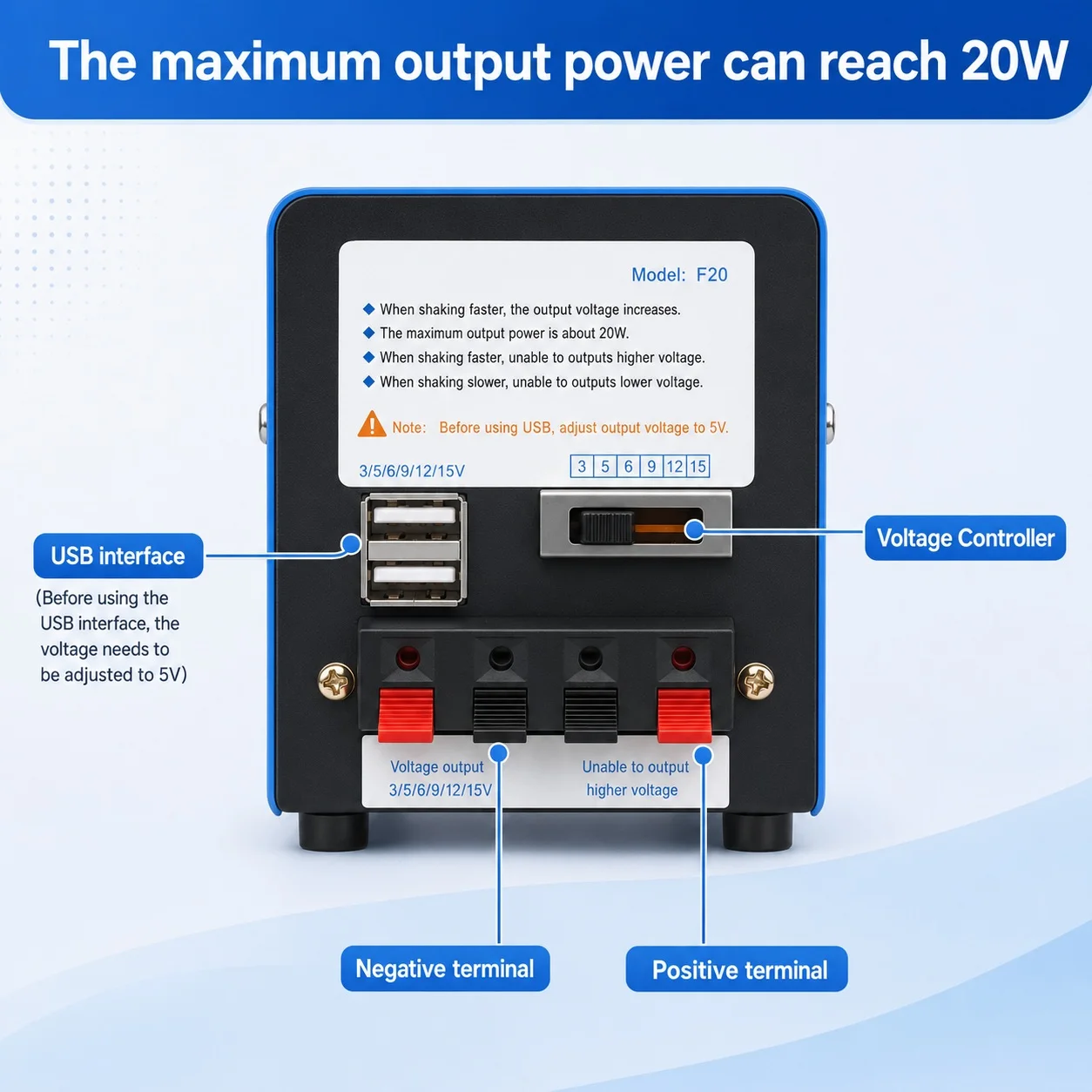 20W Hand Crank Generator Portable Emergency Power Bank 3V-15V USB Output Phone Charger for Outdoor Survival Camping Travel