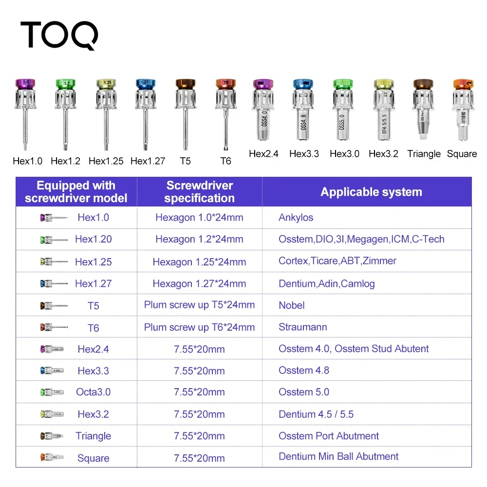 Dental Universal restoration Tools kit Implant Screw Driver Colorful Torque Wrench Ratchet 10-70NCM with 12Pcs Screw Driver