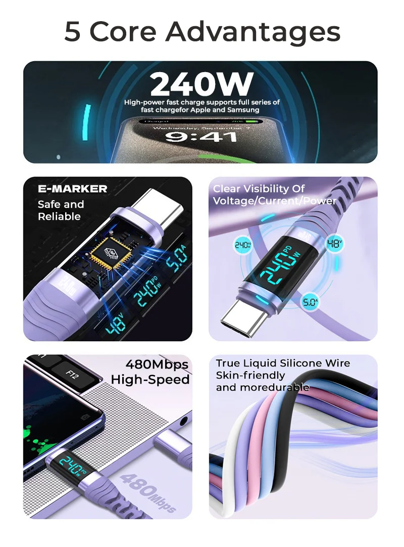 NNBILI USB-C-auf-Typ-C-Kabel mit LED-Anzeige, Typ-C-Schnellladekabel PD 240 W Ladekabel für iPhone 15 16 Pro MacBook Pixel – Detail 2