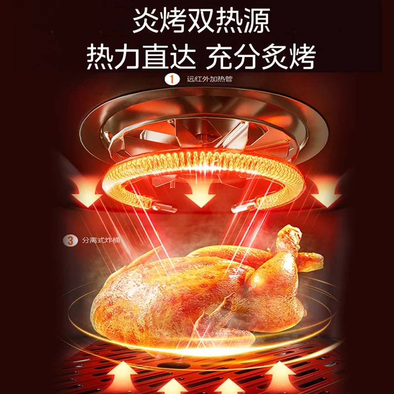 Midea Visual Air Fryer Double Heat Source Household New Large Capacity Multifunctional Electric Oven Full Metal Inner Cavity