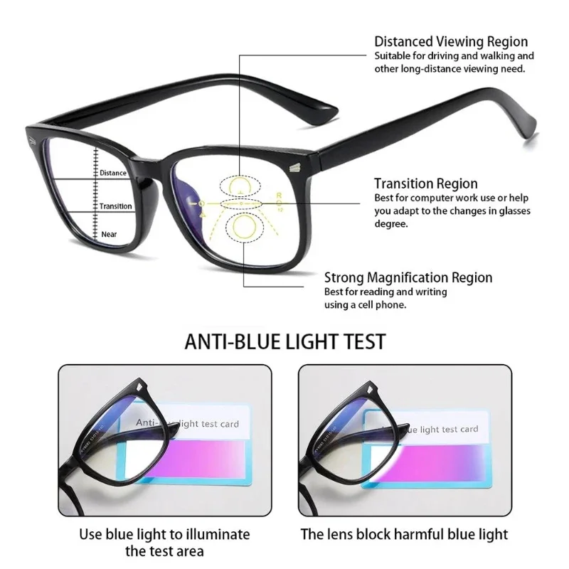 Retro Blau Licht Blockieren Multifokale Gläser Männer Frauen Übergroßen In Der Nähe Von Weit Dual-use-Lesebrille Männlichen Vintage Große Brillen – Detail 4