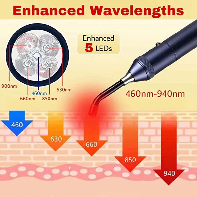 Sztyft do leczenia światła podczerwonego poprawia leczenie pielęgnacji skóry na podczerwień twarzy w ulepszenia jamy ustnej